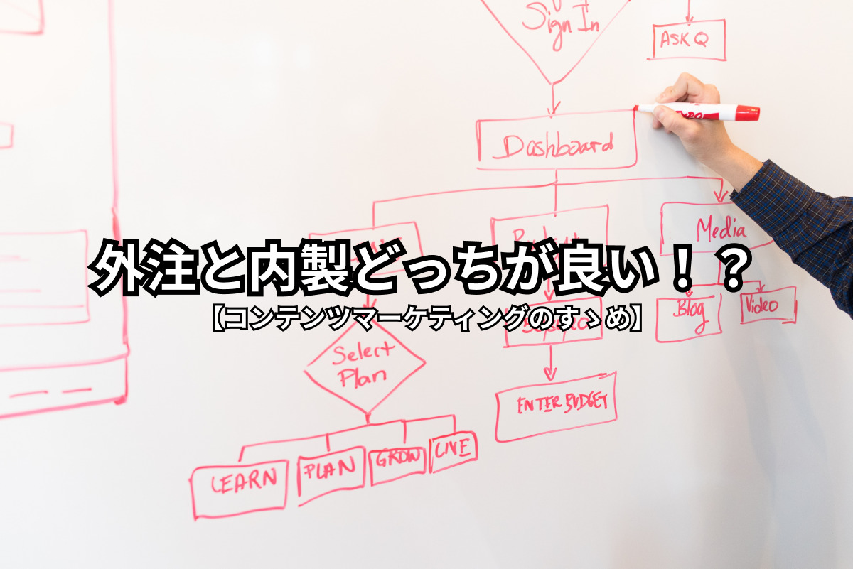 外注と内製どっちが良い!?【コンテンツマーケティングのすゝめ】 1 which is better outsourced or in house
