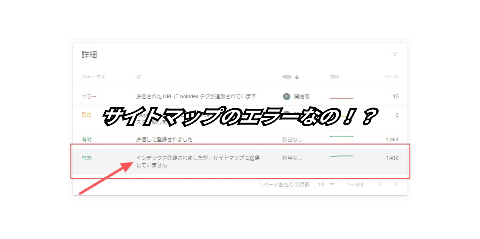 何コレ!?『インデックス登録されましたが、サイトマップに送信していません』を解説 12 indexed not submitted in sitemap